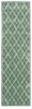 nourison_tranquility_collection_green_runner_area_rug_104654